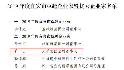 yh0612cc����(�й�)���޹�˾