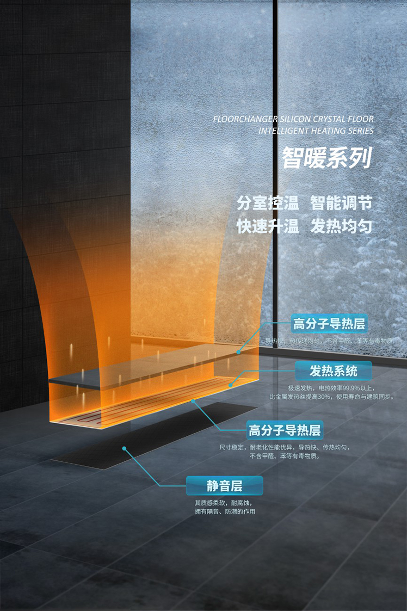 yh0612cc����(�й�)���޹�˾