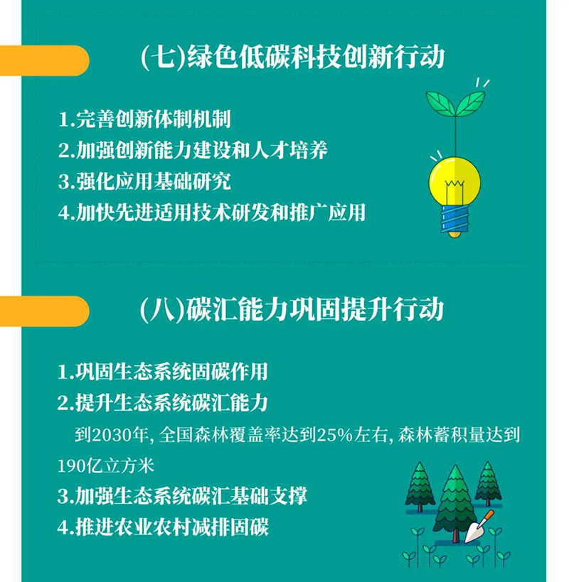 yh0612cc����(�й�)���޹�˾