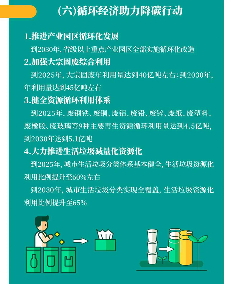 yh0612cc����(�й�)���޹�˾