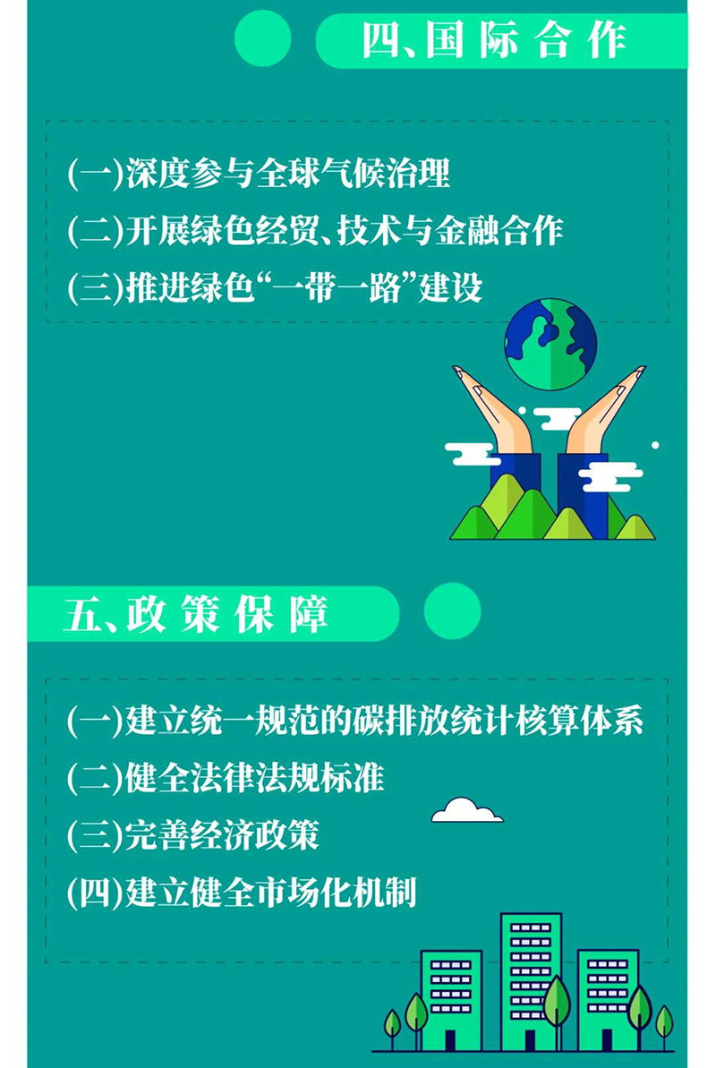 yh0612cc����(�й�)���޹�˾