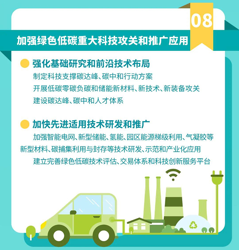 yh0612cc����(�й�)���޹�˾