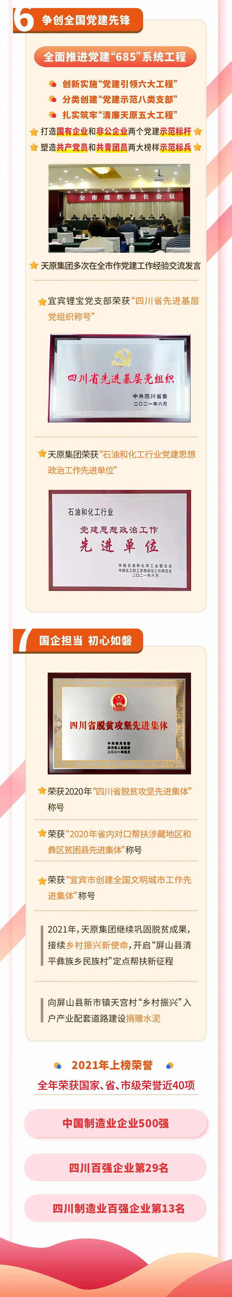 yh0612cc����(�й�)���޹�˾