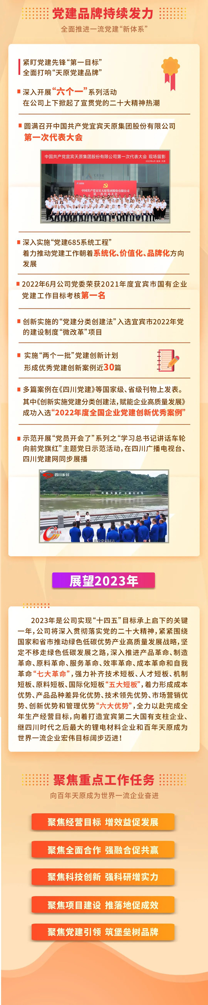 yh0612cc����(�й�)���޹�˾