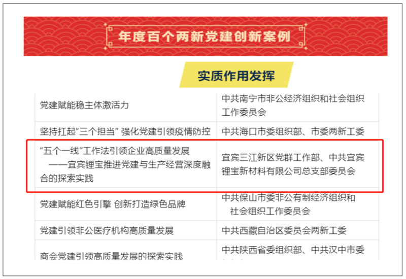 yh0612cc����(�й�)���޹�˾