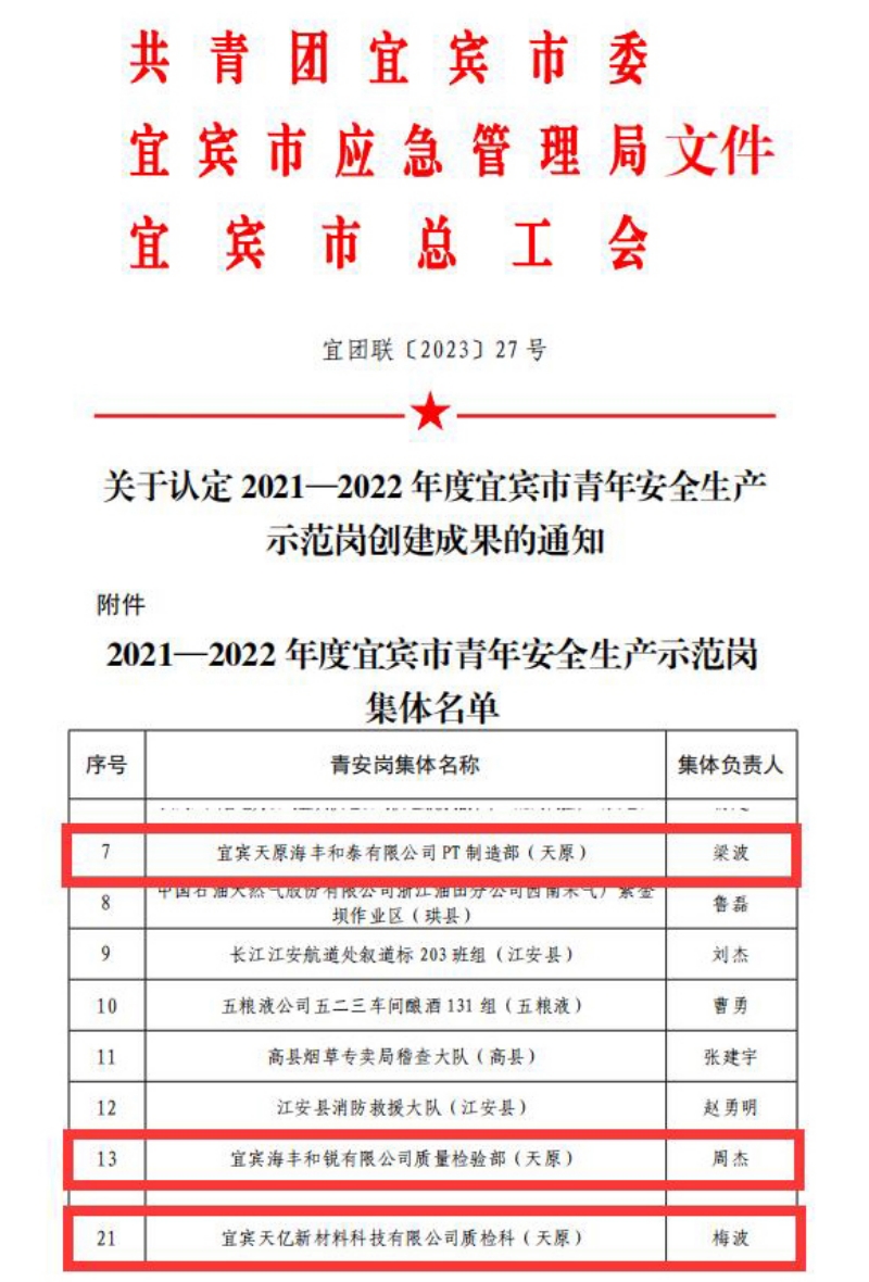 yh0612cc����(�й�)���޹�˾